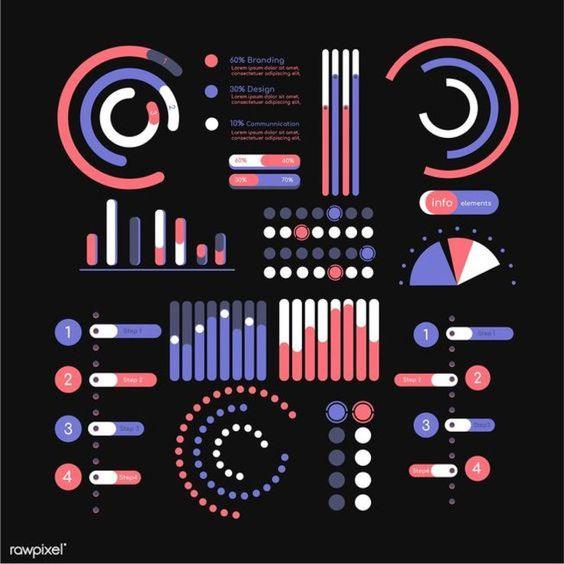 BI Report and Dashboard